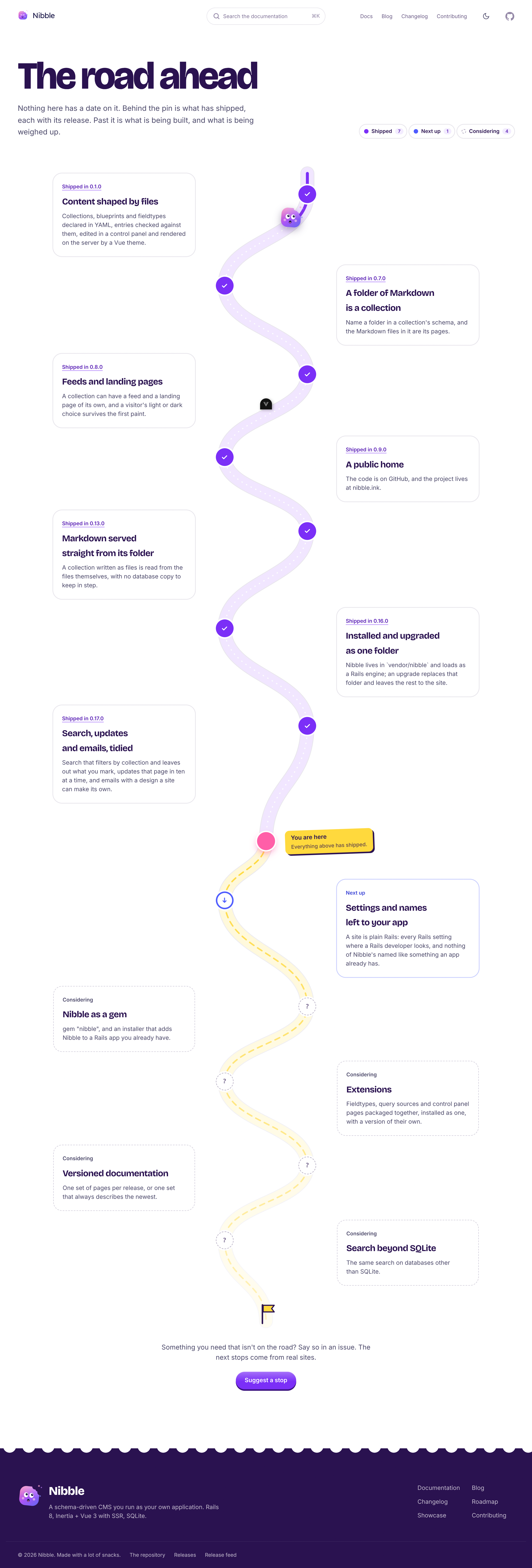 Roadmap page