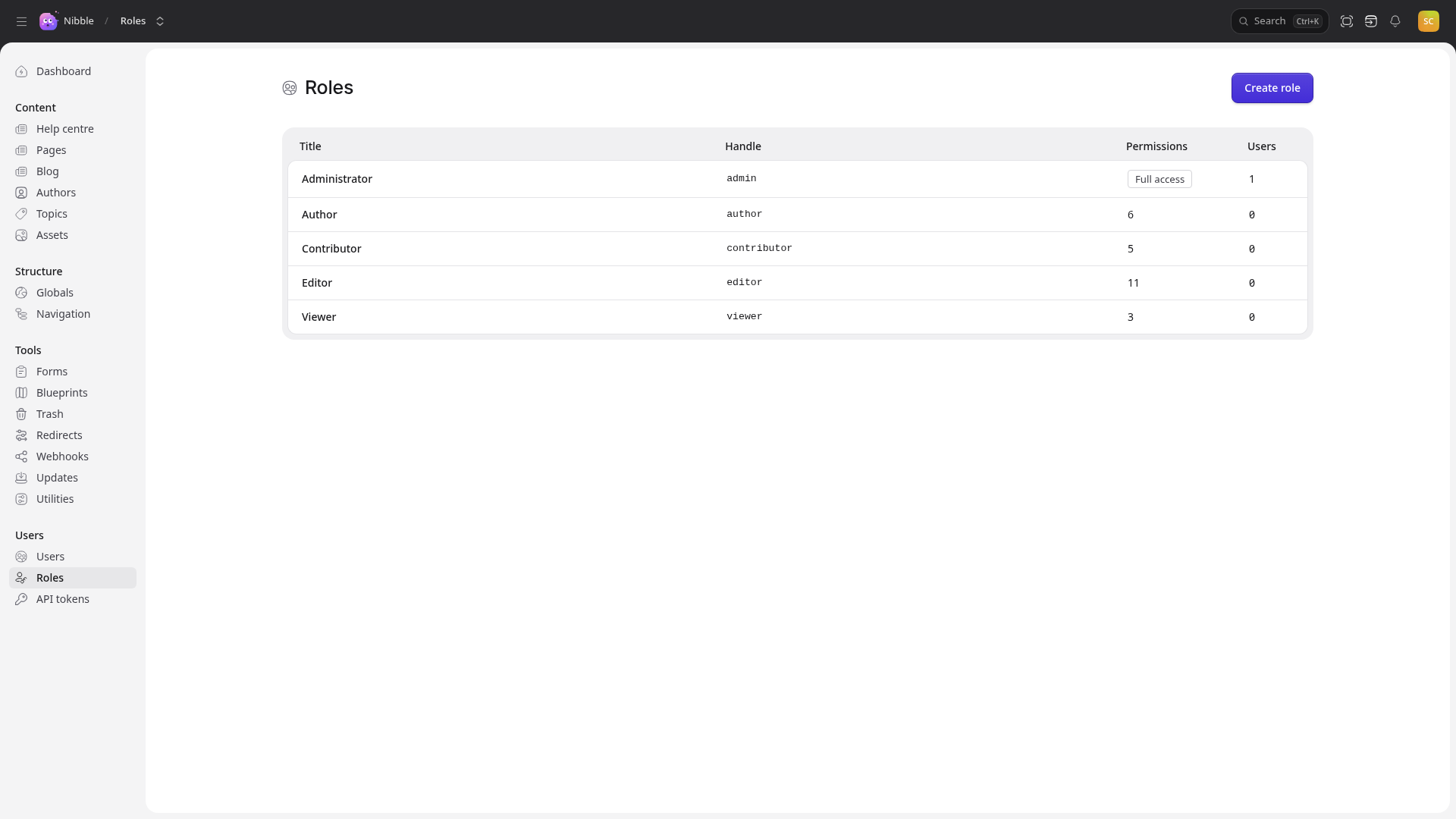Roles in the control panel
